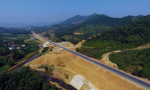 Lịch sử phát triển